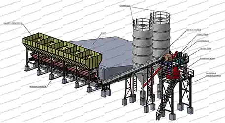 Concrete Mixer Plant Manufacturer